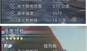 现在战舰最新爆料微博号,微博爆料揭示神秘战舰最新动态