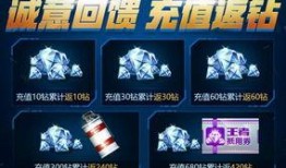 cf手游活动爆料最新充值活动