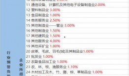 飞艇派对爆料视频大全最新