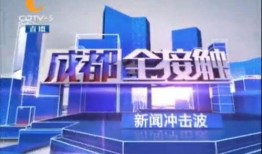 成都全接触新闻爆料电话,揭秘城市脉搏，倾听市民声音