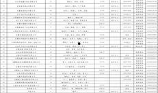 怀宁媒体爆料最新消息,重大事件引发社会关注