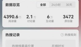 谁有免费QQ吃瓜群,谁在分享最新热点，谁在畅谈人间烟火
